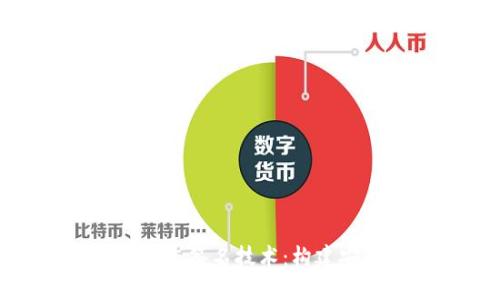 深入探讨Tokenim离线签名技术：构建安全数字交易的未来