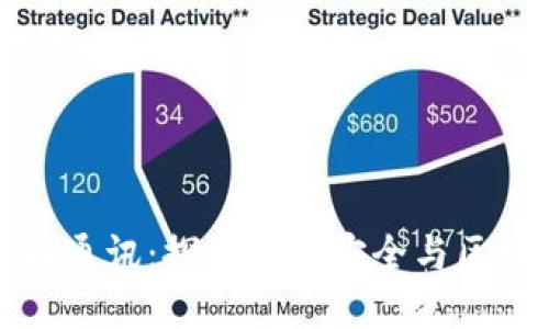 俄罗斯加密货币通讯：探索信息安全与区块链联盟的未来