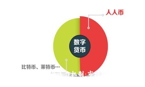 深入解析加密货币价格波动的运作机制：市场动态、供需关系与心理因素