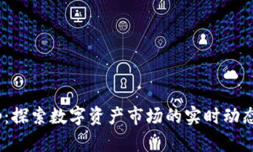 Tokenimapp：探索数字资产市场的实时动态与深度分析