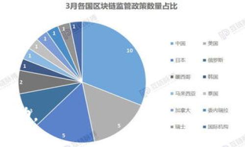   如何找回卸载的 Tokenim 钱包中的数字资产？ / 
 guanjianci Tokenim, 钱包找回, 数字资产, 卸载恢复 /guanjianci 

引言
随着区块链与加密货币的快速发展，越来越多的人开始使用数字钱包来管理他们的资产。其中，Tokenim 钱包因其友好的用户界面和强大的功能受到广泛欢迎。但有时候，由于各种原因，用户可能会卸载钱包应用，随之而来的是对资产的担忧。如何确保你卸载的钱包中的数字资产可以安全找回呢？本文将为你提供详细而全面的指导。

理解 Tokenim 钱包的工作原理
在讨论如何找回资产之前，首先需要了解 Tokenim 钱包的基本工作原理。Tokenim 钱包是一种非托管型数字钱包，这意味着它不存储用户的私钥，而是将其保存在用户的设备上。这种架构让用户对自己的资产拥有完全的控制权，但也意味着一旦删除应用，私钥可能会丢失。

找回钱包的步骤
如果你已经卸载了 Tokenim 钱包，但希望找回其中的数字资产，以下是一些可以尝试的步骤：

h41. 重新安装 Tokenim 钱包/h4
首先，重新在你的设备上安装 Tokenim 钱包应用。你可以在应用商店中找到它，或者直接访问官方网站。确保下载的是最新版本，以便获得最佳的性能和安全性。

h42. 使用助记词恢复钱包/h4
如果在初次设置钱包时你记录了助记词（也就是恢复短语），那么找回钱包通常会非常简单。打开应用后，选择“恢复钱包”选项，输入你的助记词即可恢复你的数字资产。助记词通常是12到24个单词的组合，用于生成私钥并访问你的钱包。

h43. 寻找私钥/h4
在一些情况下，用户可能会保存私钥而不是助记词。如果你有这个信息，可以在重新安装的钱包中找到“导入私钥”的选项。将你的私钥输入进去后，你的资产将会出现在新安装的钱包中。

h44. 借助客服支持/h4
如果以上步骤都无法帮助你找回钱包，可以尝试联系 Tokenim 的客户支持。提供你能回忆起的所有信息，他们可能会为你提供进一步的帮助。不过，请注意，在任何情况下都不要分享你的助记词或私钥，确保你的信息安全。

防止未来的资产丢失
找回钱包的过程虽然可以成功，但为了避免未来再次出现相同的问题，你可以采取一些预防措施：

h41. 定期备份助记词与私钥/h4
以安全的方式保存助记词和私钥，避免它们被丢失或泄露。可以使用纸质记录或加密存储方式来确保其安全。

h42. 使用硬件钱包/h4
如果你持有较多的数字资产，可以考虑使用硬件钱包。硬件钱包提供了更高的安全性，能够有效防止黑客攻击。

h43. 增强账号安全性/h4
对于涉及钱包的邮箱或社交媒体账号，确保开启双重认证。提升账号的安全性可以有效防止被盗和其他风险。

总结
卸载 Tokenim 钱包后找回其中的数字资产并不是不可实现的，但用户需要采取适当的步骤加以恢复。了解助记词与私钥的重要性，定期备份并加强安全性，可以帮助用户更好地保护其数字资产。而在未来的加密货币管理中，保持警惕和良好的习惯将是维护资产安全的根本。

附录：常见问题
为了帮助你在使用 Tokenim 钱包中避免不必要的困扰，以下是一些常见问题及其解决办法：

h4Q1: 如果我没有备份助记词，该怎么办？/h4
A: 如果没有备份助记词或私钥，你可能无法找回钱包中的资产。建议增强未来的安全意识，务必备份关键信息。

h4Q2: Tokenim 钱包的安全性如何？/h4
A: Tokenim 钱包的安全性较高，采用了多种加密技术。但用户也需自行保持信息的安全，避免泄露敏感数据。

h4Q3: 如何确保我的助记词不被丢失？/h4
A: 储存助记词的最佳方法是将其记录在纸上并存放在安全的地方，或使用密码管理软件存储。

通过上述内容，你现在应该能够全面理解如何找回卸载的 Tokenim 钱包中的数字资产。如果你在操作过程中有任何疑问或不确定，请务必寻求专业的帮助。