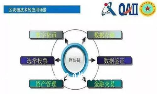 如何有效使用Tokenim 2.0恢复身份：一体化指南与技巧