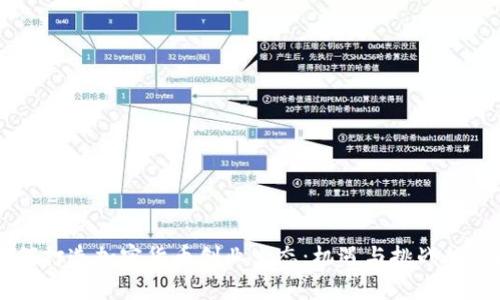 中山如何打造加密货币创业生态：机遇与挑战的全面解析