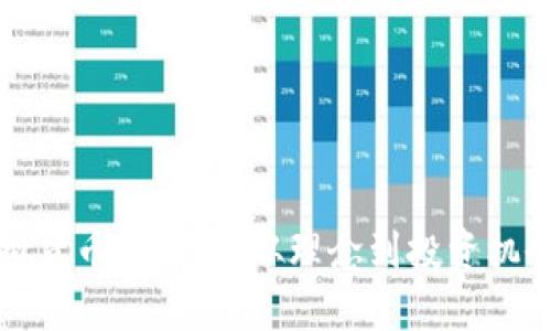 揭秘加密虚拟货币的背后：从理念到投资机会的全面解读