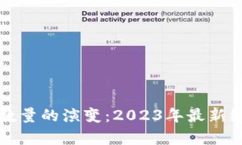 全球加密货币用户数量的演变：2023年最新统计和影响因素分析