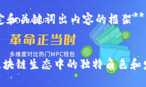 关于Tokenim身份的写作，你可以考虑以下步骤来撰写内容：

### 1. **确定和关键词出内容的框架**

#### 示例
Tokenim身份：区块链生态中的独特角色和发展潜力