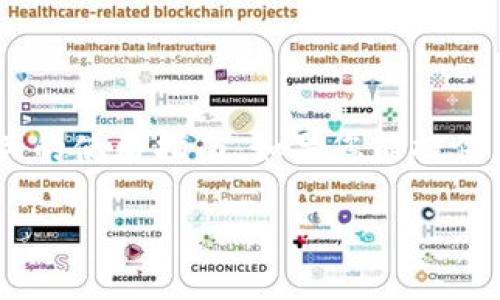 看起来您提到的“tokenim”可能是某种专有名词、工具或技术，但在我的知识中没有明确的相关信息。因此，我无法提供相关的使用指南。如果您能提供更多的上下文或详细信息，例如它是在哪个领域使用的（例如区块链、金融、编程等），我将尽力为您提供相关的知识和信息。

请描述一下您需要的帮助或具体问题，以便我能够更好地协助您。