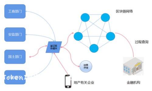 2023年TokenIM市场分析：数字资产管理的未来趋势与挑战