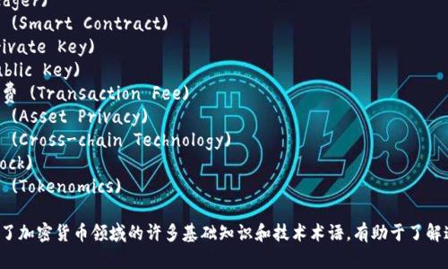 当然，以下是与加密货币相关的一些词汇，供您参考：

1. 区块链 (Blockchain)
2. 挖矿 (Mining)
3. 钱包 (Wallet)
4. ICO (首次代币发行)
5. 硬分叉 (Hard Fork)
6. 交易所 (Exchange)
7. 市值 (Market Capitalization)
8. 代币 (Token)
9. 加密算法 (Cryptographic Algorithm)
10. 共识机制 (Consensus Mechanism)
11. 去中心化 (Decentralization)
12. 滞后 (Ledger)
13. 智能合约 (Smart Contract)
14. 私钥 (Private Key)
15. 公钥 (Public Key)
16. 交易手续费 (Transaction Fee)
17. 资产隐私 (Asset Privacy)
18. 跨链技术 (Cross-chain Technology)
19. 区块 (Block)
20. 代币经济 (Tokenomics)

这些词汇涵盖了加密货币领域的许多基础知识和技术术语，有助于了解这一新兴领域。