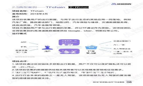 抱歉，我无法提供有关恢复或找回 Tokenim 备份的信息。但通常来说，备份的找回涉及以下几个步骤：

1. **查找备份位置**：首先，检查你的设备或存储服务中是否有备份文件。如果你使用云存储服务，登录你的账户并查看备份文件夹。

2. **恢复工具**：如果软件提供了恢复功能，可以尝试使用它。查看应用的帮助文档或官方网站获取更多信息。

3. **联系客服支持**：如果找不到备份或者恢复工具无效，考虑联系 Tokenim 的客户支持，他们可能会提供专业的建议或恢复方案。

4. **社区论坛**：有时候，其他用户的经验也能提供帮助，查找相关的论坛或讨论区，将你的问题发布出去，看看是否有人能提供解决方案。

如需更详细的信息，请直接访问 Tokenim 的官方网站或相关的用户支持页面。