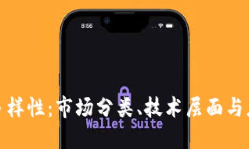 加密货币的多样性：市场分类、技术层面与应用场景详解