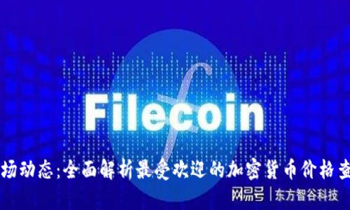 探索市场动态：全面解析最受欢迎的加密货币价格查询平台