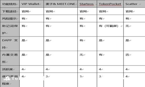 在Tokenim平台上注册EOS账户的详细指南