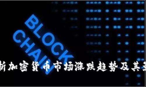 深入解析加密货币市场涨跌趋势及其影响因素