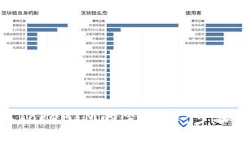 如何有效地获取TokenIM的空投币：步骤详解与实用技巧