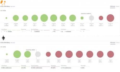 在转出USDT到火币交易所的时间方面，实际所需的时间通常受多种因素影响，包括区块链网络的拥堵情况、USDT采用的网络（如ERC20、TRC20等）以及交易所处理的效率。以下是一些可能影响转账时间的因素：

区块链网络的状态
USDT可以通过多种区块链协议进行转账，最常见的包括Ethereum（ERC20）、Tron（TRC20）、和Omni Layer等。不同的区块链网络在拥堵程度和确认时间上有所不同。例如，在Ethereum网络中，如果网络拥堵，交易确认可能需要数分钟甚至更长时间。而在Tron网络上，交易通常较快，可能在数秒到数分钟内确认。

转账手续费的设置
用户在转出USDT时通常需要设置手续费。支付更高的手续费可能会让交易优先被矿工处理，从而缩短确认时间。反之，如果手续费设置较低，可能导致交易长时间未被确认。

火币交易所的处理时间
在接收转账时，火币交易所会进行一系列的安全验证和检查。在大多数情况下，火币会在确认区块链上的转账后立即更新用户的账户余额，但在高峰期或遇到安全审查时，这一过程可能会有所延误。

总结
综上所述，从tokenim转出USDT到火币的时间通常在几分钟到数小时不等。为了确保转账顺利，建议用户检查所使用的区块链网络的状态，合理设置手续费，并在转账后耐心等待，保持对交易状态的关注。此外，在进行转账之前，务必确认钱包地址的准确性，以避免无法恢复的损失。

如果您有更多具体案例或情境，欢迎提供详细信息，我将更有针对性地为您解答。
