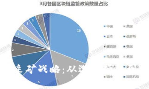 全面解析加密货币采矿战略：从选择硬件到算法的全流程指南