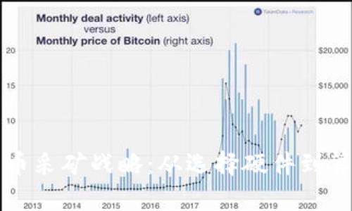 全面解析加密货币采矿战略：从选择硬件到算法的全流程指南