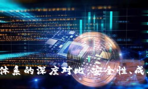 加密货币与传统银行体系的深度对比：安全性、成本、透明度与全球影响