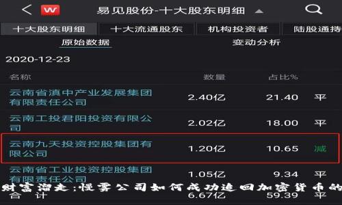 别让虚拟财富溜走：慢雾公司如何成功追回加密货币的背后故事
