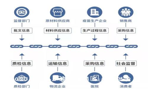 深入剖析2023年经典加密货币项目：投资潜力与市场影响