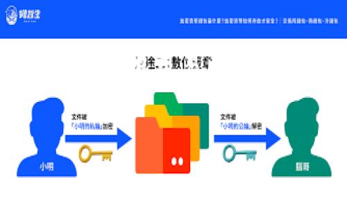 在Tokenim平台上，比特币的代号与常见的代号一致，通常是“BTC”。比特币是由匿名人士中本聪于2009年创造的，是第一个去中心化的数字货币，旨在实现点对点的价值交易。由于其广泛的接受度，BTC成为世界上最著名的数字货币之一，并作为其他很多加密货币的基准。

为了确保你在Tokenim平台上能够顺利使用比特币，这里有一些关于其代号和实际应用的附加信息。

### 比特币的基本信息

#### 比特币是什么？

比特币（Bitcoin）是一种基于区块链技术的去中心化数字货币，首次发布于2009年。它允许用户在没有中介的情况下进行直接转账和交易，推出的理念是为了抵御传统金融系统的控制和干预。

#### 比特币的特点

比特币的特点包括有限的供应（总量为2100万个），高度的安全性（通过工作量证明机制确保网络的稳定），以及可匿名性和去中心化特性，使其在全球范围内受到广泛认可。

### 在Tokenim平台上的比特币使用

#### 如何在Tokenim上交易比特币？

在Tokenim平台上，用户可以通过创建账户并进行身份验证来开始交易比特币。用户只需点击“交易”，选择“比特币”，输入希望交易的金额，并完成相应的支付流程即可。

#### 交易手续费

Tokenim平台通常会收取一定的交易手续费。在进行交易前，建议用户先查看相关费用说明，以避免不必要的成本。

### 比特币的市场趋势

#### 历史价格走势

比特币自推出以来经历了数次剧烈的价格波动。早期的价格低廉，但随着越来越多的投资者和交易者的加入，其价值逐步攀升，特别是2017年和2021年的价格高峰，让很多人关注到了这一数字货币。

#### 当前市场观望

虽然比特币在历史上经历过多次牛市与熊市，但在当前的市场背景下，Bitocoin仍旧被许多投资者看作数字资产的“金标准”。不过，投资者需保持警觉，时刻关注市场动态，以便做出明智的投资决策。

### 安全性与风险管理

#### 如何保障比特币资金安全？

在Tokenim或其他任何加密货币平台上，保持个人资金的安全至关重要。用户应该启用双重身份验证，定期更换密码，并将资金存放在安全的钱包中，而不是完全依赖线上交易平台。

#### 管理价格波动的风险

比特币价格波动非常剧烈，因此在投资时制定合理的风险管理策略显得极为重要。设置止损点、分摊投资时间，以及定期评估投资组合，都是有效的风险控制方法。

### 社群与文化影响

#### 比特币文化背景

比特币不仅是一种金融工具，还是一种文化现象。它代表着对金融自由、去中心化和隐私保护的追求，这些理念在全球得到广泛传播和认同，吸引了大量的爱好者和支持者。

#### 社区的支持与发展

比特币社区包罗万象，从技术开发者到普通投资者，各类人群的汇聚使得这个环境充满活力。各类论坛、聚会和活动为参与者提供了交流与合作的机会，有助于推动整个生态系统的发展。

### 总结

比特币作为一种数字货币，已经超越了其最初的支付功能，成为投资和文化的一部分。在Tokenim等平台上，用户不仅可以安全、便捷地交易比特币，还可以深入理解和参与这一生态系统。通过合理的投资策略和安全管理，用户有机会在比特币的世界中实现自己的财务目标。

希望以上信息能为你在Tokenim上交易比特币提供足够的指导与启发。