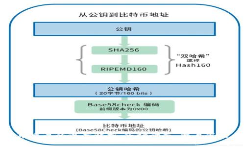 探索加密货币交易的深度解析：市场动态、交易策略与风险管理