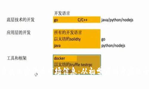 如何有效查找加密货币市场信息：从初学者到专家的全方位指南