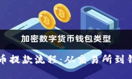 全面解析加密货币提款流程：从交易所到钱包的每一步指南