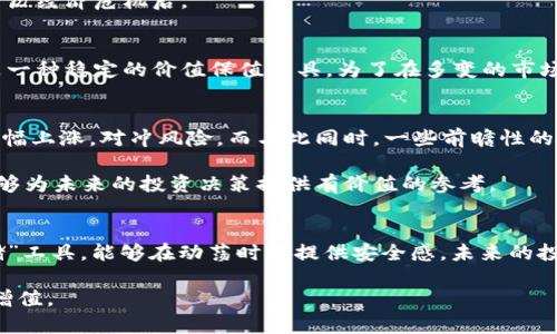   比特黄金加密货币：探索数字资产的新机遇与挑战 / 
 guanjianci 比特币, 黄金, 加密货币, 投资 /guanjianci 

引言：数字时代的财富变革
在当今快速发展的金融环境中，加密货币作为一种新兴的资产类型，正在悄然改变全球经济的面貌。作为这种变革的先锋，比特币不仅吸引了投资者的目光，它与传统资产如黄金的比较更是引发了广泛的讨论。比特币的独特性在于它是一种去中心化的数字货币，而黄金则是一种古老的实物资产。本文将深入分析比特币与黄金之间的联系与区别，并探讨它们在现代投资组合中的角色。

一、比特币与黄金的基本特性
比特币，是由一位或多位匿名人士在2009年推出的。它利用区块链技术保证交易的透明性与安全性。比特币的总供应量被限制在2100万枚，这种稀缺性使得它在某种程度上类似于黄金，后者也是稀有资源，历史上被广泛用作储值工具。

黄金被认为是一种安全资产，其价值相对稳定，特别是在经济动荡时期。许多投资者将黄金视为对冲通货膨胀的手段，认为它能够保值。然而，黄金市场的流动性相对较低，且受多种因素的影响，包括开采成本、市场需求和地缘政治环境。

二、比特币的投资机遇
比特币的投资吸引力在于其潜在的高回报。自推出以来，比特币的价格经历了巨大的波动，有时在短时间内能翻倍。许多投资者选择进场是为了追求这种短期暴利的机会。加之比特币的去中心化特性，使其不受政府或中央银行政策的直接影响，增加了它在某些市场中的吸引力。

此外，比特币的全球接受度不断提高，越来越多的商家开始承认比特币作为支付手段。这增强了比特币的实际应用价值，使得其作为数字黄金的地位愈加稳固。

三、黄金的投资稳定性
尽管比特币拥有极大的增值潜力，黄金仍然在许多投资者心中占据稳固的位置。黄金被广泛认为是“避风港”资产，当其他投资工具的价值因市场波动而下跌时，黄金常常能够维持其价值，甚至上升。

在经历2008年金融危机后，黄金的价格作出了强劲反弹，为寻求安全的投资者提供了充分信心。在类似的经济衰退时段，黄金总能成为投资者的首选，尽管其增长潜力较比特币为缓慢。

四、风险与监管挑战
比特币的投资风险不可小觑，价格波动的不确定性可能导致投资者在短时间内遭受重大损失。此外，加密货币市场的监管仍不够完善，一些国家和地区对其采取限制措施，甚至禁止交易，这增加了比特币投资的复杂性与风险。

与此相对，黄金作为一种传统资产，其市场受到较为严格的监管，投资者能够更清晰地了解市场状况和风险。然而，黄金市场也并非没有缺陷，如储存和运输成本，且其在全球经济波动中并非总能保持稳定。

五、比特币与黄金的未来展望
在未来，随着科技的不断进步，比特币的潜力可能会进一步放大。随着区块链技术的成熟，更多企业和个人将可能采纳比特币作为交易工具，甚至作为资产配置的一部分。与此同时，一些金融机构已开始接受比特币等加密资产作为合规的投资产品，似乎探明了数字货币在主流金融体系中的一席之地。

然而，黄金依然是全球投资者多样化投资组合中的重要组成部分，尤其是在面对经济不确定性时。许多投资者依然相信黄金的保值特性，这种信念不会轻易动摇，尤其是经历经济危机后。

六、结论：选择与配置的艺术
在比特币与黄金之间没有绝对的优劣之分，关键在于投资者的需求、风险承受能力和市场前景的判断。比特币或许是一种新型的财富形式，具备高度的投机性，而黄金则是一种稳定的价值保值工具。为了在多变的市场中持续获利，投资者应结合个人财务目标、市场动态及自身风险偏好，灵活配置这两种资产，从而把握住数字货币与传统资产之间的奇妙平衡。

七、实际案例分析
为了更深入地理解比特币与黄金的投资特性，可以观察一些实际例子。例如，2020年新冠疫情爆发后，全球经济遭遇重创。许多投资者选择将资金转向黄金，导致其价格大幅上涨，对冲风险。而与此同时，一些前瞻性的投资者则把资金投向比特币，寻找更高的回报，最终在2020年底和2021年初迎来了比特币价格的历史新高。

这两个资产的表现证明了在不同市场环境中，选择适合的投资工具可以显著影响投资收益。通过比较这两种资产的历史表现，我们不仅可以看到它们各自的优缺点，也能够为未来的投资决策提供有价值的参考。

八、总结与未来思考
比特币与黄金虽各有千秋，但在投资者的组合中扮演的角色却日益重要。比特币代表了未来数字经济的方向，是技术与金融结合的产物，而黄金则是历史悠久的“价值存储”工具，能够在动荡时期提供安全感。未来的投资者需要深入思考如何在这两者之间寻找平衡，并根据市场变化灵活调整投资策略，以实现收益最大化和风险最小化的双重目标。

在学习与实践的过程中，投资者还应关注市场动态、政策变动以及科技进步，抓住快速变化的机遇。选择合适的投资工具，只会不断丰富你的投资组合，推动财富的增长与增值。