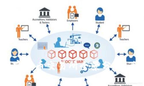 2022年全球主要加密货币交易所全景分析：关键趋势与市场动向