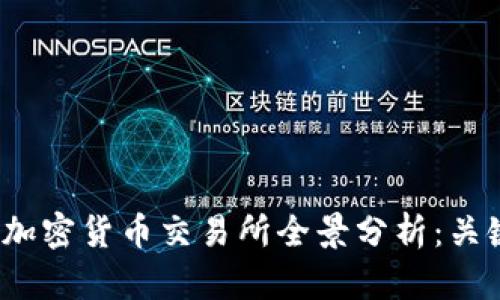 2022年全球主要加密货币交易所全景分析：关键趋势与市场动向