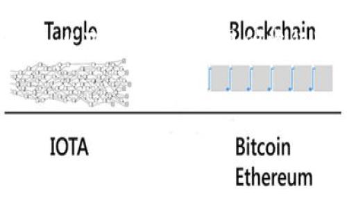   深入解读Tokenim：从零开始获取资源的全面指南 / 
 guanjianci Tokenim, 区块链, 资源获取, 加密货币 /guanjianci 

什么是Tokenim？
Tokenim作为一个创新的区块链平台，正在迅速崛起。其主要目标是为用户提供高效、安全的资源获取方式，尤其是在加密货币和数字资产方面。平台结合了去中心化金融（DeFi）的优势，不仅使得交易透明化、去信任化，还大幅降低了交易成本。

Tokenim的资源获取方式概述
在Tokenim上获取资源的方式多种多样，涵盖从参与社区活动到投资，甚至是最基本的交易。而每种方式都有其独特的优势和操作方法。

1. 参与社区活动
Tokenim平台通常会组织各种社区活动，如空投（Airdrop）、抽奖和挑战赛等。通过参与这些活动，用户可以在无需投资的情况下获得Token。这些Token可以在后续的交易中增值。
例如，某次空投活动中，用户只需按照指定的步骤完成注册或分享平台信息，就能获得相应数量的Token。通过这种方式，用户不仅增加了自己的资产，也为平台的宣传贡献了一份力量。

2. 交易获取
在Tokenim平台上进行交易是获取资源的主要途径。用户可以通过买入和卖出不同的数字资产来实现资本的增值。Tokenim提供了一种直观的用户界面，使得交易过程变得容易上手。
在交易时，用户可以根据市场趋势选择合适的时机入场与离场，从而获取最佳收益。为了提升交易成功率，用户需要关注市场动态，利用各种工具进行技术分析。

3. 参与质押和流动性挖掘
质押（Staking）和流动性挖掘（Liquidity Mining）是Tokenim提供的另一种资源获取方式。用户可以通过将其持有的Token锁定在平台上，以支持网络的安全性和流动性，同时获取相应的收益。这种方式不仅可以获取额外的Token，还可以提升用户对平台的参与感。
质押的收益通常通过网络的治理Token发放，而流动性挖掘则是通过交易手续费和奖励Token来吸引用户。此类操作不仅能获取资源，同时还可以提升Token的长期价值。

4. 教育与学习项目
Tokenim还为用户提供多种学习资源，如在线课程、网络研讨会等。用户通过学习区块链技术、加密货币交易等知识，不仅提升了自身技能，还能通过对市场的深刻理解，进行更为明智的投资决策。
例如，Tokenim常常邀请行业专家进行在线分享，其中包含了丰富的实战案例和市场分析，新手用户在学习的同时，也能快速提升其市场洞察能力。

5. 参与初始交易所发行（IEO）
Tokenim为用户提供参与初始交易所发行（IEO）的机会。这是一种通过交易所募集资金并发行Token的方式，用户可以通过购买这些新发行的Token，等待其在市场上流通后变现。因为IEO通常是在项目还未广泛推广之前进行的，所以获取的Token往往在上线后有很高的价格上升空间。
然而，参与IEO前需要对项目进行彻底的调研，评估其潜在的风险和收益，以确保决策的合理性。

如何提升获取资源的效率？
在Tokenim平台上获取资源并非一朝一夕的事情，需要结合多种方法和技巧来提升获取的效率。
首先，了解市场动态是非常重要的。用户可以通过关注相关的新闻、社交媒体、群组论坛等，实时获取市场信息，做出快速反应。
其次，用户也可以建立一个良好的投资组合。通过多样化投资，能够在一定程度上降低风险，同时也增加了获得收益的机会。此外，参与社区讨论，与其他用户交流经验，也是提高自己获取资源能力的有效途径。

总结
Tokenim作为一个新兴的区块链平台，提供了多样化的资源获取方式，包括参与社区活动、进行交易、质押和流动性挖掘、学习教育、以及投资初始交易所发行（IEO）。通过掌握这些方法，并结合良好的市场洞察力，用户能够在Tokenim上顺利获取资源，实现财富的增长。
无论你是区块链新手还是有经验的用户，Tokenim都为每个人提供了无限可能，期待你在这个平台上的成功和突破！

请注意，以上内容是一个总览，若需深入的更具体细节或项目说明，请在实际操作前再次参考官方文档以及专业建议。