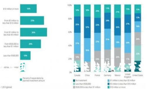 2023年加密货币集团的动态与未来趋势：从市场波动到技术创新