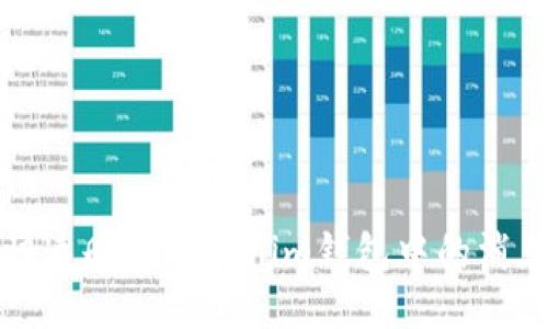 如何快速删除Tokenim钱包中的消息记录