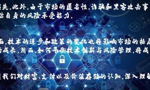 biao ti/biao ti加密货币市场：实时追踪全球数字资产的总市值及其影响分析/biao ti

加密货币, 市值总数, 数字资产, 市场分析/guanjianci

引言
在过去的十年里，加密货币迅速崛起，吸引了投资者、科技爱好者以及金融市场的广泛关注。作为一种全新的数字资产形式，加密货币的市场动态变化引人注目。本文将深入探讨加密货币市场的总市值，分析这一市场发展背后的因素以及对传统金融体系的冲击。

加密货币的定义与发展历程
加密货币是一种利用密码学原理进行安全保障的数字货币，其去中心化的特性使其不受国家和金融机构的控制。比特币（Bitcoin）是第一个也是最具代表性的加密货币，创建于2009年。之后，Ethereum（以太坊）、Ripple（瑞波币）、Litecoin（莱特币）等多种加密货币相继出现，开创了一个新的投资和交易领域。

加密货币的市场总市值
截至目前，加密货币的总市值已突破数万亿美元，这一数据每时每刻都在波动，反映出市场投资者的情绪以及国际经济的变化。可以通过各大加密货币交易所和数据聚合网站实时获取到市场总市值信息，例如CoinMarketCap和CoinGecko等。

对市场总市值的影响因素
加密货币市场总市值的波动受多种因素影响。首先，市场需求和供给是最直接的影响因素。当越来越多的人开始接受并使用加密货币时，市场需求增加，导致市值上升。其次，政策法规对这个新兴市场的影响也非常显著，例如各国政府对加密货币的监管政策以及央行数字货币的推出。
此外，技术创新也是推动市场市值变化的重要因素。区块链技术和去中心化金融（DeFi）的发展不断为加密货币市场带来新的增长机会，吸引了大量投资者的目光。

加密货币市场的投资风险
尽管加密货币市场具有极大的投资潜力，但风险同样不容忽视。加密货币的价格波动性极大，投资者可能在短时间内经历较大的损失。此外，由于市场的匿名性，诈骗和黑客攻击事件时有发生，这也为投资者带来了不小的挑战。
因此，了解市场动向、掌握相关知识和技能是每一个潜在投资者必不可少的前提。建议投资者在进入这一市场之前，充分研究和评估自身的风险承受能力。

未来展望：加密货币的演变与挑战
未来的加密货币市场将继续发展和演变。一方面，市场总市值可能会继续上升，吸引越来越多的机构投资者和普通投资者。另一方面，技术的进步和政策的变化也将影响市场的格局。
例如，随着NFT（非同质化代币）的飞速发展，数字资产的概念不断扩展，加密货币本身也可能出现更多的应用场景，进一步促进市场成长。然而，如何平衡技术创新与风险管理，将成为未来加密货币市场面临的重要课题。

总结
加密货币的总市值是一个动态的数字，反映了不断变化的市场生态。无论是作为投资工具还是新兴的支付方式，加密货币都在重塑我们对财富、支付以及价值存储的认知。深入理解加密货币市场，不仅能够帮助投资者制定有效的投资策略，也能促使整个社会更好地适应这一数字化浪潮。
