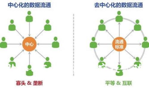 如何有效参与Tokenim的空投活动与策略