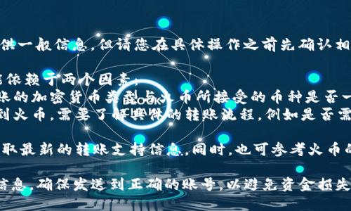 Tokenim 是一个相对较新的加密货币平台，我将提供一般信息，但请您在具体操作之前先确认相关信息。

目前，Tokenim 是否能直接转账币到火币钱包，可能依赖于两个因素：
1. **平台之间的兼容性**：确认Tokenim上支持转账的加密货币类型与火币所接受的币种是否一致。
2. **转账流程**：如果Tokenim支持该币种的转账到火币，需要了解具体的转账流程，例如是否需要兑换成其他币种、手续费的金额以及处理时间等。

建议您访问 Tokenim 的官方网站或联系其客服获取最新的转账支持信息。同时，也可参考火币的相关帮助文档，以确保操作的顺利进行。

在进行任何加密货币转账时，请务必仔细核对地址信息，确保发送到正确的账号，以避免资金损失。
