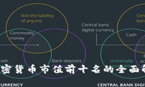 2023年加密货币市值前十名的全面解析与展望