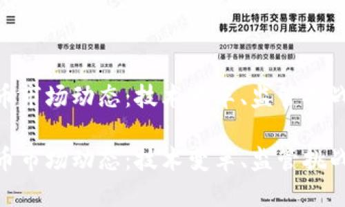 最近加密货币市场动态：技术变革、监管挑战与投资机会

最近加密货币市场动态：技术变革、监管挑战与投资机会
