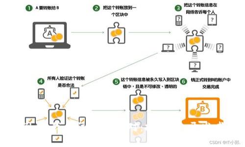 如果Tokenim突然倒闭，我们该如何应对：投资者、开发者与用户的全面指南