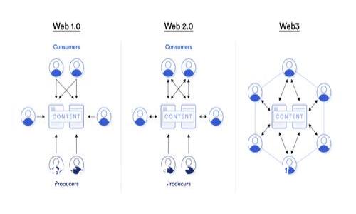 一次性掌握Tokenim的基本操作：新手用户必读指南