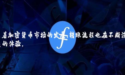   如何在币安上高效转账TokenIM：详细步骤与注意事项 / 
 guanjianci 币安, TokenIM, 转账, 加密货币 /guanjianci 

引言：了解TokenIM与币安的结合
在加密货币日益普及的今天，用户对资产的管理和转账效率的需求愈发重要。TokenIM，作为一种功能强大的加密货币钱包，提供了方便的转账和交易服务。而币安作为全球最大的加密货币交易所之一，提供的流动性和交易对使其成为用户进行转账的理想平台。在本文中，我们将深入探讨在币安上如何高效地转账TokenIM，并分享在这一过程中需要注意的关键事项以及相关的最佳实践。

一、注册并设置币安账户
在进行任何转账之前，用户首先需要在币安平台注册并设置账户。这一过程非常简单，用户只需访问币安官网，点击“注册”按钮，填写相关信息，包括电子邮件地址和密码，随后完成邮箱验证。
值得注意的是，为了确保账户安全，建议启用双重身份验证（2FA），这可为用户提供额外的保护层。在设置完成后，用户将能够访问币安的各种功能，包括币种交易、转账等。

二、获取TokenIM钱包地址
完成币安账户注册后，下一步是获取你的TokenIM钱包地址。打开TokenIM钱包，通常在钱包首页或设置中可以找到“接收”或“充值”的选项。点击后，系统将生成一个独特的钱包地址。这个地址是进行转账时必不可少的信息。
请注意，这个地址是区块链上的特定地址，确保在进行转账时输入或复制正确，避免由于错误输入造成资金损失。

三、在币安上进行TokenIM转账
在币安上完成TokenIM转账的步骤如下：
ol
    listrong登陆币安账户：/strong首先，登陆你的币安账户。在首页，你会看到“钱包”选项，点击进入你的现有资产列表。/li
    listrong选择提币功能：/strong在钱包页面，找到“提币”或“提现”选项，点击进入。/li
    listrong输入TokenIM信息：/strong在提币界面，选择TokenIM作为要转账的币种。接着，系统会要求你输入TokenIM钱包地址和转账金额。/li
    listrong确认信息：/strong在输入地址和金额后，检查确认信息。确保钱包地址无误，金额符合转账要求。在确认之前，建议进行最后的检查，以避免失误。/li
    listrong完成转账：/strong确认无误后，点击“提交”完成转账。系统将会提示你进行二次验证，输入你在账户设置中启用的2FA，就可以顺利完成转账。/li
/ol

四、等待确认与查询状态
转账一旦提交，用户需要稍等片刻，直到网络确认。在TokenIM钱包中，可以查看到转账状态。在区块链网络确认到账之前，资金是无法使用的。
用户可以在币安的“提现记录”中查看转账状态。若长时间未到账，可以根据区块链浏览器（如Etherscan等）查询转账的状态，以确保交易已被处理，也避免因网络拥堵而造成的延迟。

五、确认到账后的操作
转账确认后，用户可以在TokenIM钱包中查看到账记录。此时，用户可以选择进行进一步的操作，比如进行交易、购买其他加密货币，或者将代币持有至价格上涨。
在完成转账后，保持对TokenIM资产的监控非常重要。定期检查市场行情和钱包信息，可以帮助用户作出更加明智的投资决策。

六、注意事项与最佳实践
在币安进行TokenIM转账时，有几个注意事项应当牢记：
ul
    listrong地址准确性：/strong确保钱包地址的准确性，输入错误可能导致无法找回的资金损失。/li
    listrong转账网络选择：/strong如果TokenIM使用多条链，请确认你选择的区块链网络与你TokenIM的钱包支持的链一致。/li
    listrong网络费用：/strong了解和计算转账过程中可能产生的网络费用（Gas费）以便妥善规划你的转账金额。/li
    listrong启用安全措施：/strong尽量启用各种安全设置来保障账户安全，如二次验证、强密码和定期更换密码。/li
/ul

七、总结与未来展望
在币安上进行TokenIM转账并不复杂，但用户需要了解每一步的细节和可能的风险。通过以上的指导，相信你能够顺利地在币安上完成转账，并在日后的交易中更加自信。随着加密货币市场的发展，转账流程也在不断演进，我们期待未来能够有更便利、安全的转账体验。
同时，保持对市场的关注、学习加密货币的新功能和新趋势，将是每位加密货币投资者不可或缺的部分。随着科技的不断进步，我们也会看到越来越多的创新带给用户更优质的体验。

内容大致涵盖了在币安上转账TokenIM的各个方面，希望能够帮助用户了解和实施这一过程，让转账更加顺畅高效。