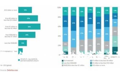 全面解析加密货币保险：保护您的数字资产免受风险的利器