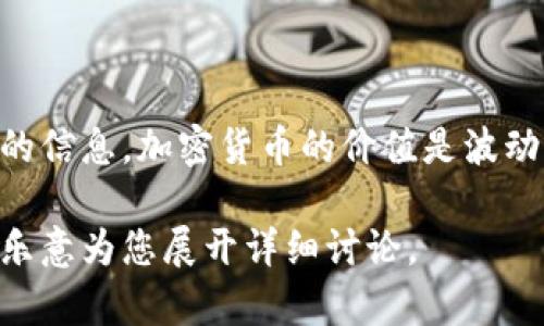 关于BXB加密货币的价值问题，您可以通过查阅各种加密货币交易所，财务新闻网站，或者专门的加密货币行情应用来获取最新的信息。加密货币的价值是波动的，受多种因素的影响，包括市场需求、供应量、技术进展和整体市场趋势等。建议用户持续关注相关信息以获取及时的价值更新。

如果您需要更详细的信息或分析关于BXB加密货币的背景、未来发展潜力及其在市场中的表现，请提供更多具体的需求，我将很乐意为您展开详细讨论。