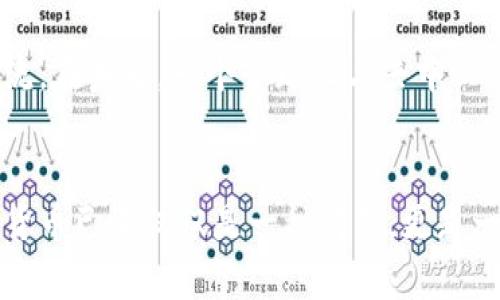 加密货币的历史与未来：从比特币的诞生到数字货币的全球化进程

加密货币, 比特币, 数字货币, 区块链/guanjianci

引言：加密货币的兴起
自2009年比特币首次进入公众视野以来，加密货币已经经历了惊人的发展历程。不仅开启了去中心化的金融时代，也引发了对传统货币和银行体系的广泛讨论。随着技术的进步和人们观念的转变，数字货币逐渐走进了我们的生活。那么，加密货币多长时间了？接下来，我们将深入探讨这一问题，并分析它的历史背景、技术基础以及未来趋势。

比特币的诞生与早期历史
比特币由一个化名为中本聪的程序员在2008年发布的白皮书中首次提出，并于2009年1月3日正式诞生。这一天被很多人视为加密货币技术革命的起点。比特币的出现，标志着一种新型货币诞生，它不依赖于中央银行或政府，而是基于去中心化的区块链技术。

初期的比特币并未受到广泛关注，市场上只有少数的「矿工」进行挖矿。然而，随着时间的推移，比特币的价值逐渐上升，尤其是在2011年达到了首次突破1美元的里程碑。这一历史性时刻吸引了越来越多的投资者和技术爱好者的关注，推动了后续众多加密货币的诞生。

多样化的加密货币生态
自比特币问世以来，数千种各具特色的加密货币纷纷涌现，形成了一个复杂而多元化的生态系统。例如，以太坊于2015年推出，其不仅是一种数字货币，还引入了智能合约的概念，为各种去中心化应用提供了平台。此外，像瑞波币（Ripple）、莱特币（Litecoin）和狗狗币（Dogecoin）等，亦在特定应用场景下展现了独特的价值。

加密货币的多样化，使得投资者、开发者和普通用户能够选择与自己需求最为契合的数字资产。某些币种着重于支付效率，而另一些则集中于隐私保护或去中心化金融（DeFi）的应用。这种多样性为整个市场注入了活力，同时也带来了风险与机遇并存的局面。

技术基础：区块链的革命
加密货币的背后，离不开区块链技术的支持。区块链是一种去中心化的数据库技术，特点是数据不可篡改和可追溯性。任何人都可以对链上数据进行验证，从而提高了交易的透明度与安全性。

除了数字货币，区块链还被应用于供应链管理、版权管理、投票系统等一系列领域。这种技术的应用范畴不断扩展，逐步影响着我们生活的方方面面。因此，理解区块链的运作原理，有助于我们更好地掌握加密货币的未来发展潜力。

市场波动与投资风险
随着加密货币市场的迅猛发展，其价格波动也随之加剧。很多新进入市场的投资者因为未能正确评估风险而遭受了损失。尽管在某些情况下，投资加密货币可能带来丰厚的回报，但也存在着极高的风险。

例如，2017年比特币价格从1000美元飙升至近20000美元，之后又急剧下跌。在这种环境中，做好充分的市场研究和风险评估显得特别重要。教育自己、制定合理的投资策略，以及保持冷静的头脑，都是成功投资的关键所在。

未来展望：加密货币的可能性与挑战
展望未来，加密货币的潜力依旧广阔。世界各地的金融机构开始认识到数字货币的重要性，越来越多的国家启动了央行数字货币（CBDC）的研究与试点。而随着5G、大数据等技术的发展，区块链和加密货币将有机会重新定义我们进行交易、支付，甚至是社交互动的方式。

然而，挑战依然存在。政策法规的滞后、技术的完善、市场的稳定性都是不可忽视的问题。各国政府以及监管机构在如何平衡创新与风险之间，依旧在探索有效的方法。只有当法律法规得到合理制定、用户保护机制得以强化，加密货币才能在全球金融体系中找到它的立足之地。

社会文化影响：加密货币的社会价值
加密货币不仅是一种新型的金融工具，它也在文化和社会层面上推动了改变。越来越多的艺术家、创作者开始使用NFT（非同质化代币）来保护他们的作品版权。同时，地方经济也因为加密货币的引入而获得新的生机。

通过加密方式进行的慈善捐款、公益倡议等也体现了数字货币的社会价值。加密货币有助于跨越国界、文化壁垒，促进不同国家、不同文化之间的合作与交流。在未来，一个全球化与去中心化的世界或许正悄然成型。

结语：加密货币的未来之路
综上所述，尽管加密货币的历史仅有短短十余年，但它所带来的变革与挑战无疑是历史性的。从比特币的诞生，到今天的多种数字货币和区块链技术，加密货币已不仅仅是一种商品，更是一场深刻的技术与文化革命。无论未来如何发展，我们都在见证这一伟大时代的变遷，走在历史的前沿。