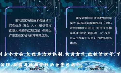 Tokenim是否中心化这一问题涉及到多个方面，包括其治理机制、交易方式、数据管理等。下面我们将从几个角度来探讨这一点。

### 探索Tokenim的中心化程度：治理、交易与数据管理的全景分析