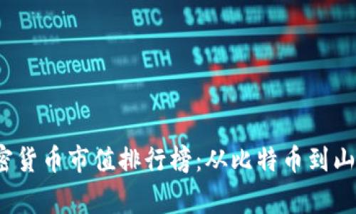 2023年最新加密货币市值排行榜：从比特币到山寨币的全面解析