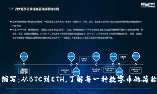 掌握加密货币缩写：从BTC到ETH，了解每一种数字币的简称及其背后意义