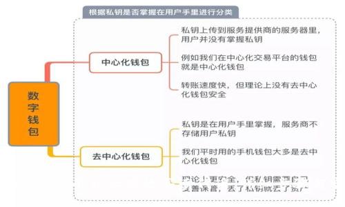 如何在Tokenim平台上高效买卖代币：详细步骤与实用技巧